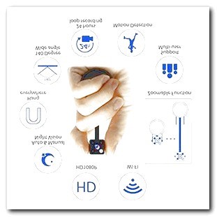 Hidden Camera Wifi in Pakistan